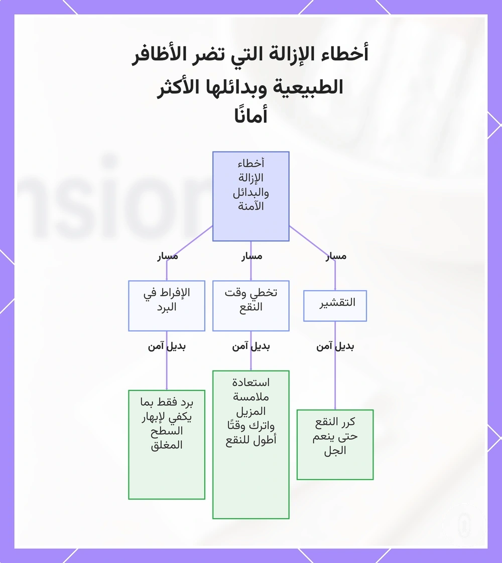 أخطاء الإزالة التي تضر الأظافر الطبيعية وبدائلها الأكثر أمانًا