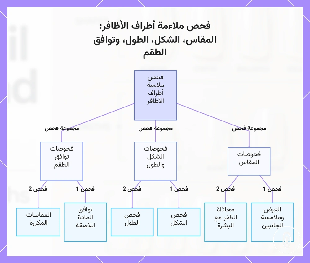 فحص ملاءمة أطراف الأظافر: المقاس، الشكل، الطول، وتوافق الطقم