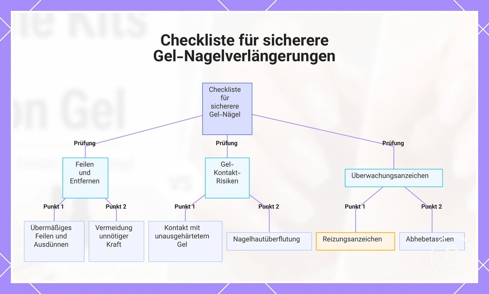 Checkliste für sicherere Gel-Nagelverlängerungen